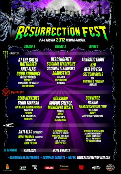 Resurrection Fest - Escenarios