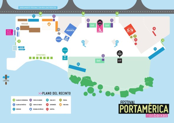 Mapa portAmérica